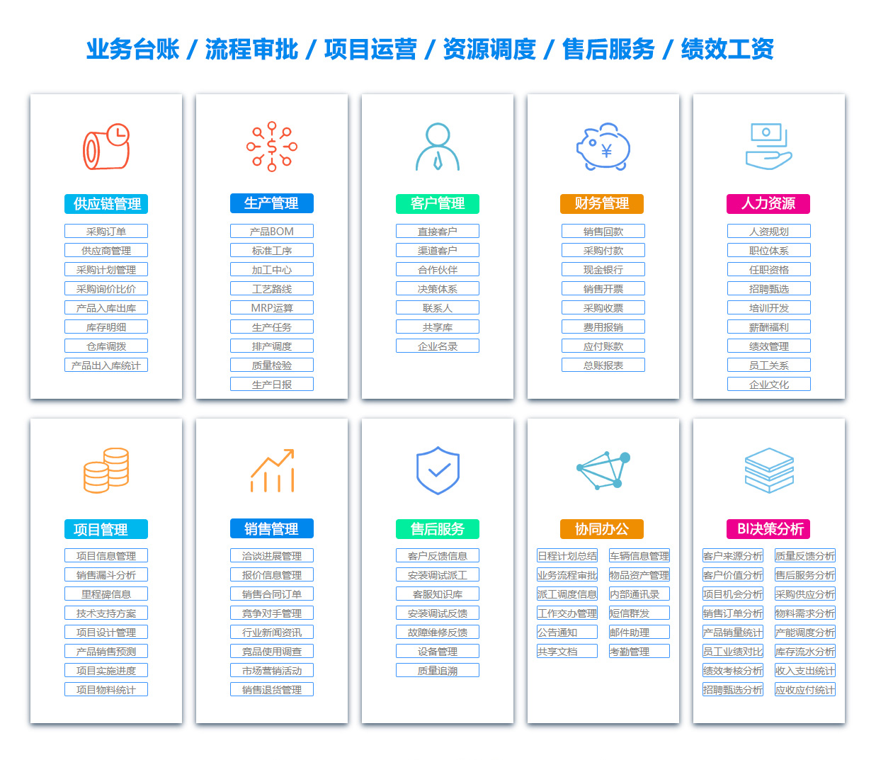 嘉兴ERP系统
